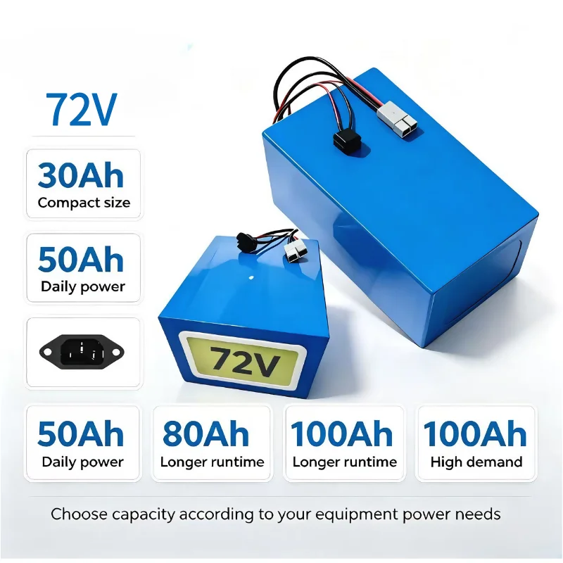 XM 72V リチウム鉄リン酸バッテリーパック 30Ah、4 - 72V 30Ah Lifepo4 Battery Pack のレビューと価格